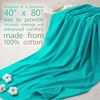 image:imageCotton Paradise 4 Piece Turkish Bath Towels for Bathroom 100 Cotton Extra Large Soft Plush Towels Bathroom Set Aqua BlueTurquoise